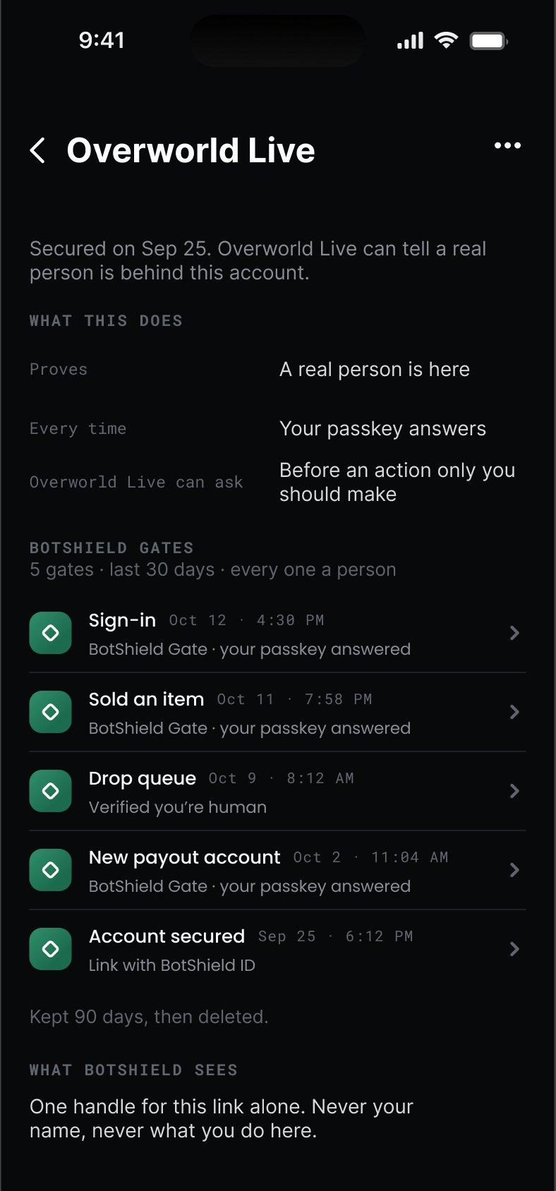 The BotShield app — one secured account, Overworld Live: every BotShield Gate you went through there, each one answered by your passkey